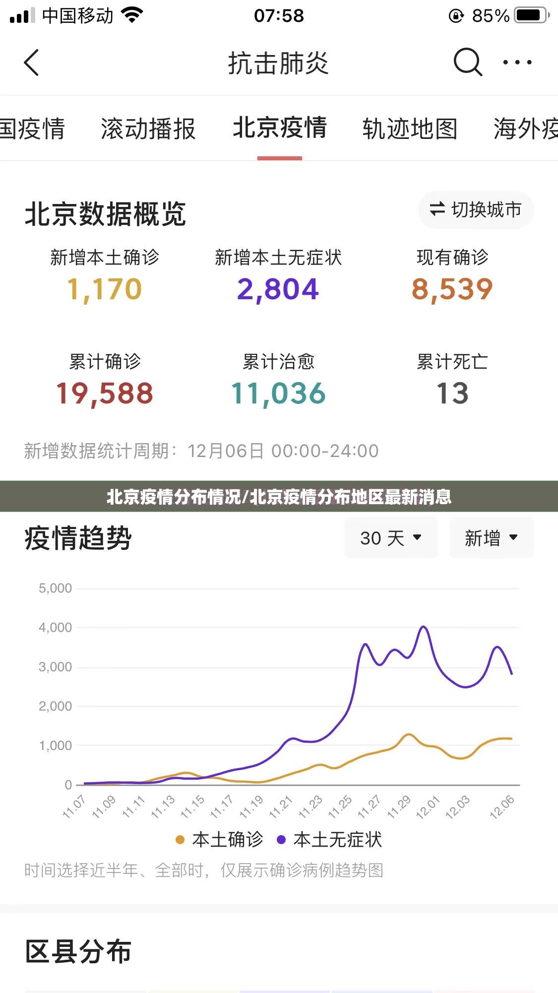 北京疫情分布情况/北京疫情分布地区最新消息 北京疫情分布情况/北京疫情分布地区最新消息