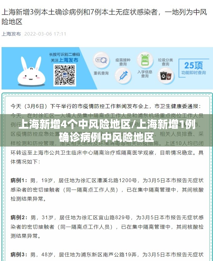 上海新增4个中风险地区/上海新增1例确诊病例中风险地区 上海新增4个中风险地区/上海新增1例确诊病例中风险地区