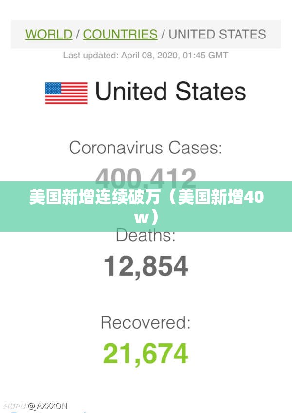 美国新增连续破万(美国新增40w) 美国新增连续破万(美国新增40w)