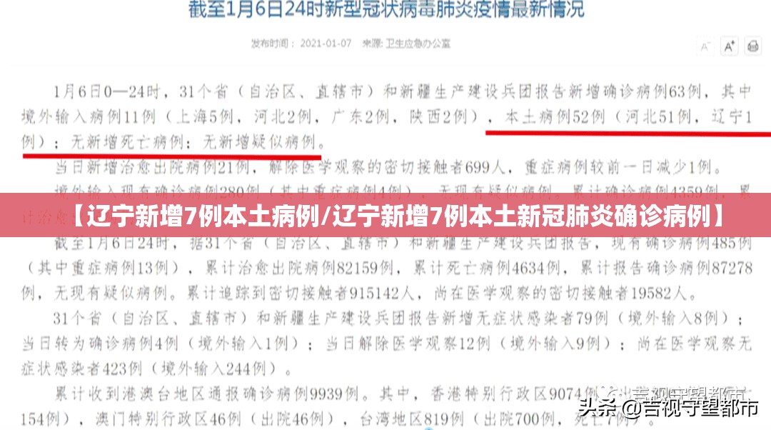 【辽宁新增7例本土病例/辽宁新增7例本土新冠肺炎确诊病例】