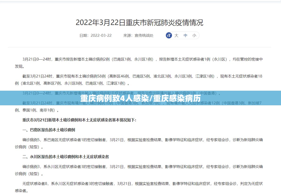 重庆病例致4人感染/重庆感染病历 重庆病例致4人感染/重庆感染病历