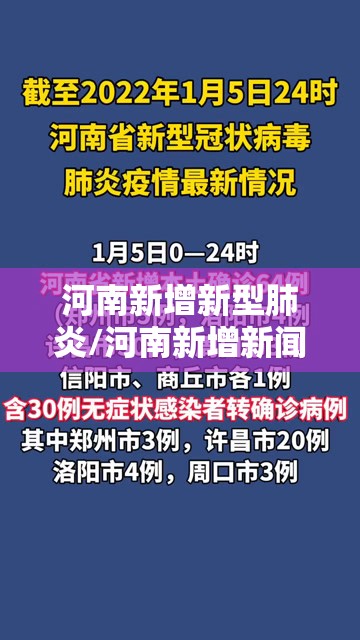 河南新增新型肺炎/河南新增新闻肺炎