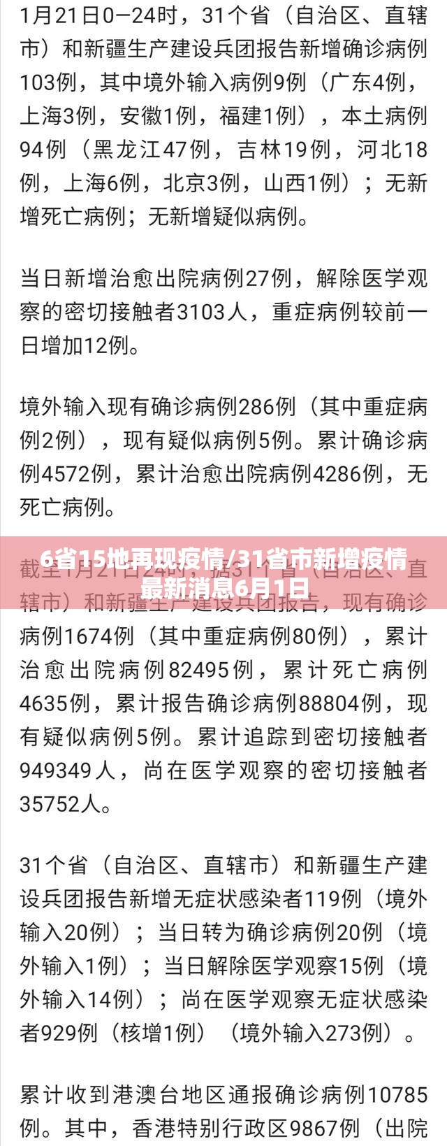 6省15地再现疫情/31省市新增疫情最新消息6月1日 6省15地再现疫情/31省市新增疫情最新消息6月1日