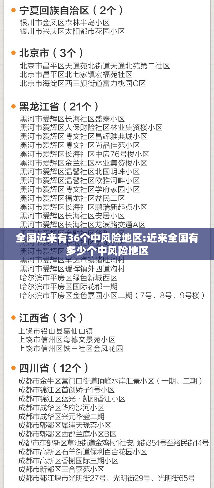 全国近来有36个中风险地区:近来全国有多少个中风险地区