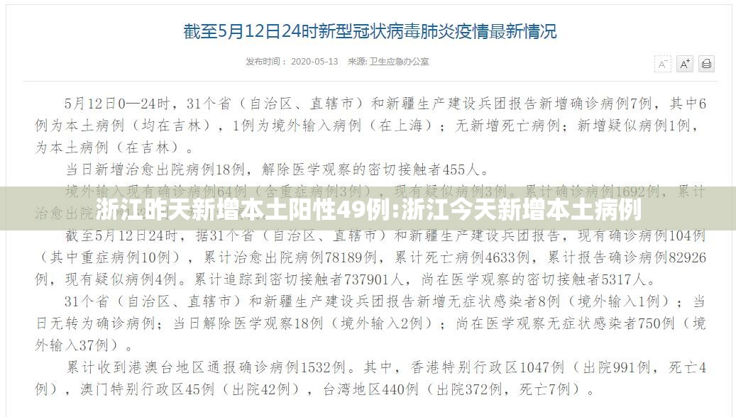 浙江昨天新增本土阳性49例:浙江今天新增本土病例 浙江昨天新增本土阳性49例:浙江今天新增本土病例