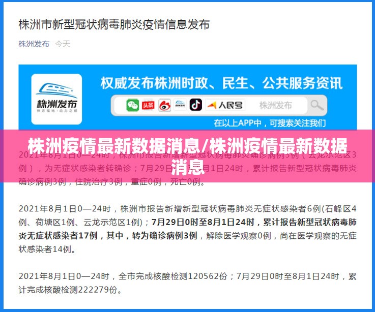 株洲疫情最新数据消息/株洲疫情最新数据消息