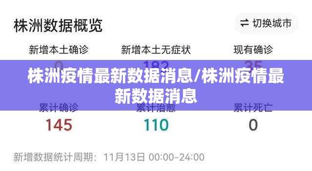 株洲疫情最新数据消息/株洲疫情最新数据消息