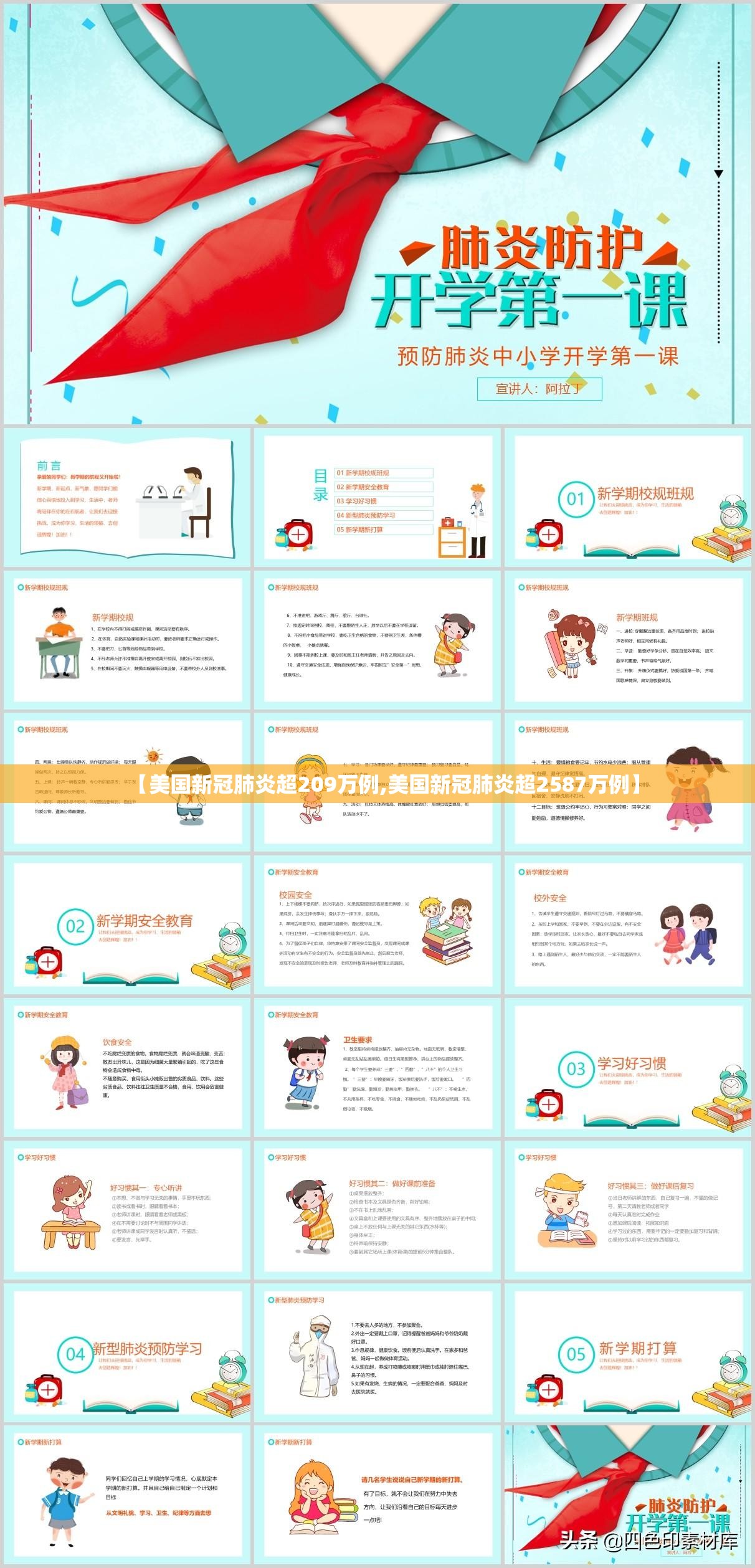 【美国新冠肺炎超209万例,美国新冠肺炎超2587万例】