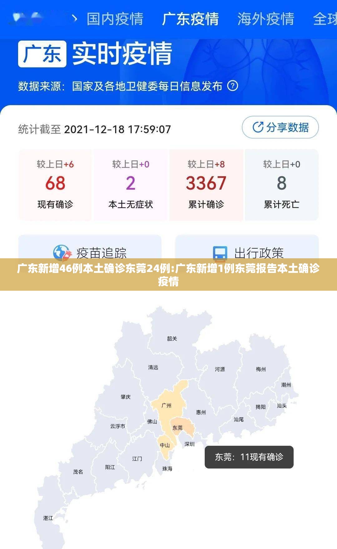 广东新增46例本土确诊东莞24例:广东新增1例东莞报告本土确诊疫情 广东新增46例本土确诊东莞24例:广东新增1例东莞报告本土确诊疫情