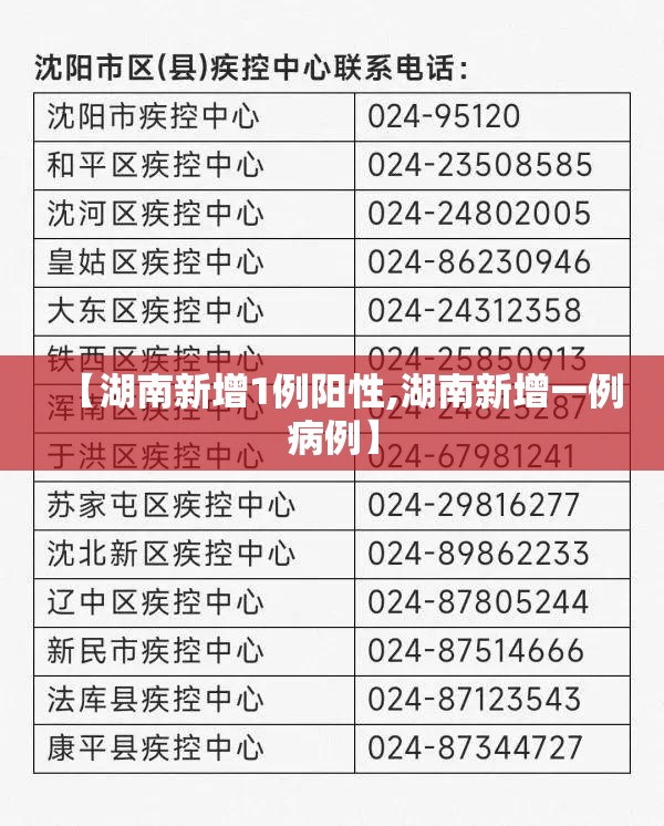 【湖南新增1例阳性,湖南新增一例病例】 【湖南新增1例阳性,湖南新增一例病例】