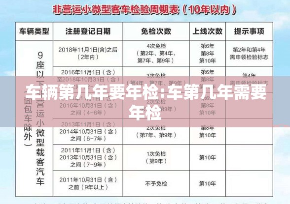 车辆第几年要年检:车第几年需要年检