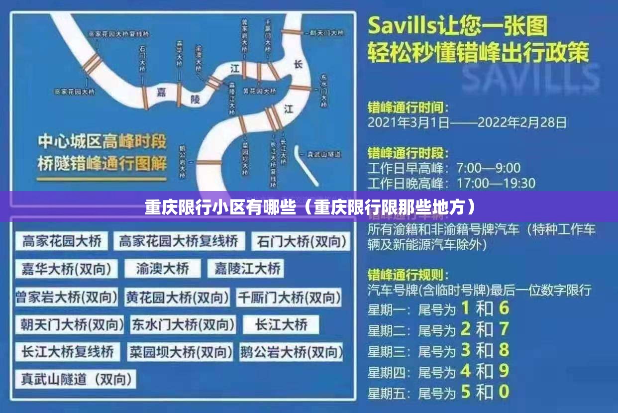 重庆限行小区有哪些(重庆限行限那些地方) 重庆限行小区有哪些(重庆限行限那些地方)