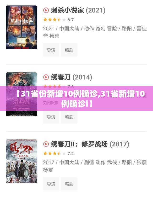 【31省份新增10例确诊,31省新增10例确诊i】 【31省份新增10例确诊,31省新增10例确诊i】
