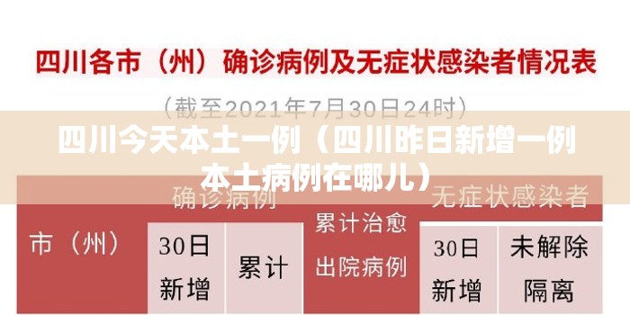 四川今天本土一例（四川昨日新增一例本土病例在哪儿）