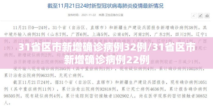 31省区市新增确诊病例32例/31省区市新增确诊病例22例