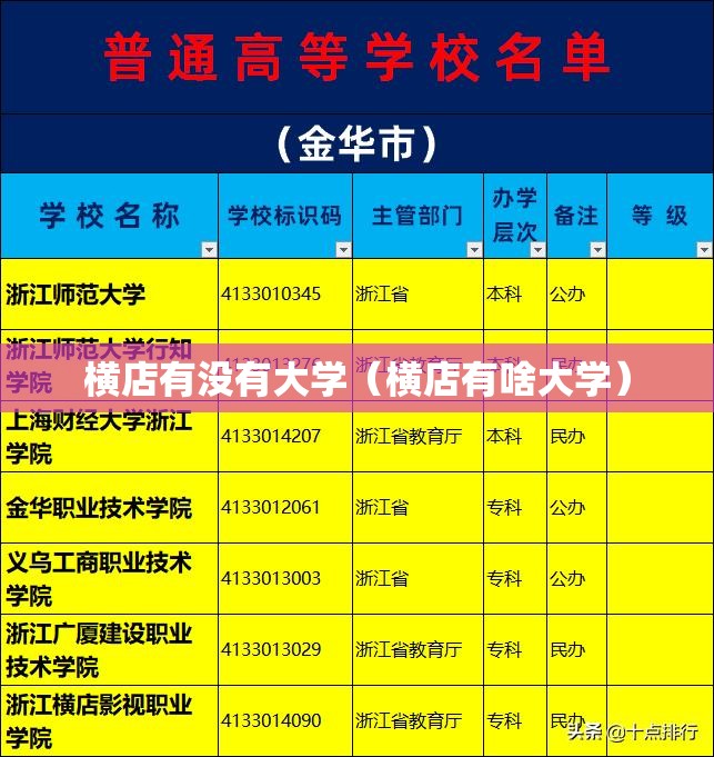 横店有没有大学（横店有啥大学）
