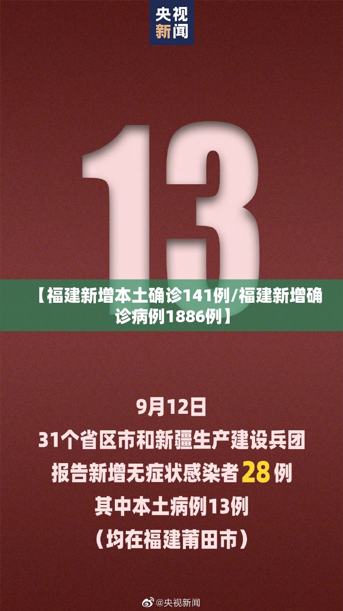 【福建新增本土确诊141例/福建新增确诊病例1886例】 【福建新增本土确诊141例/福建新增确诊病例1886例】