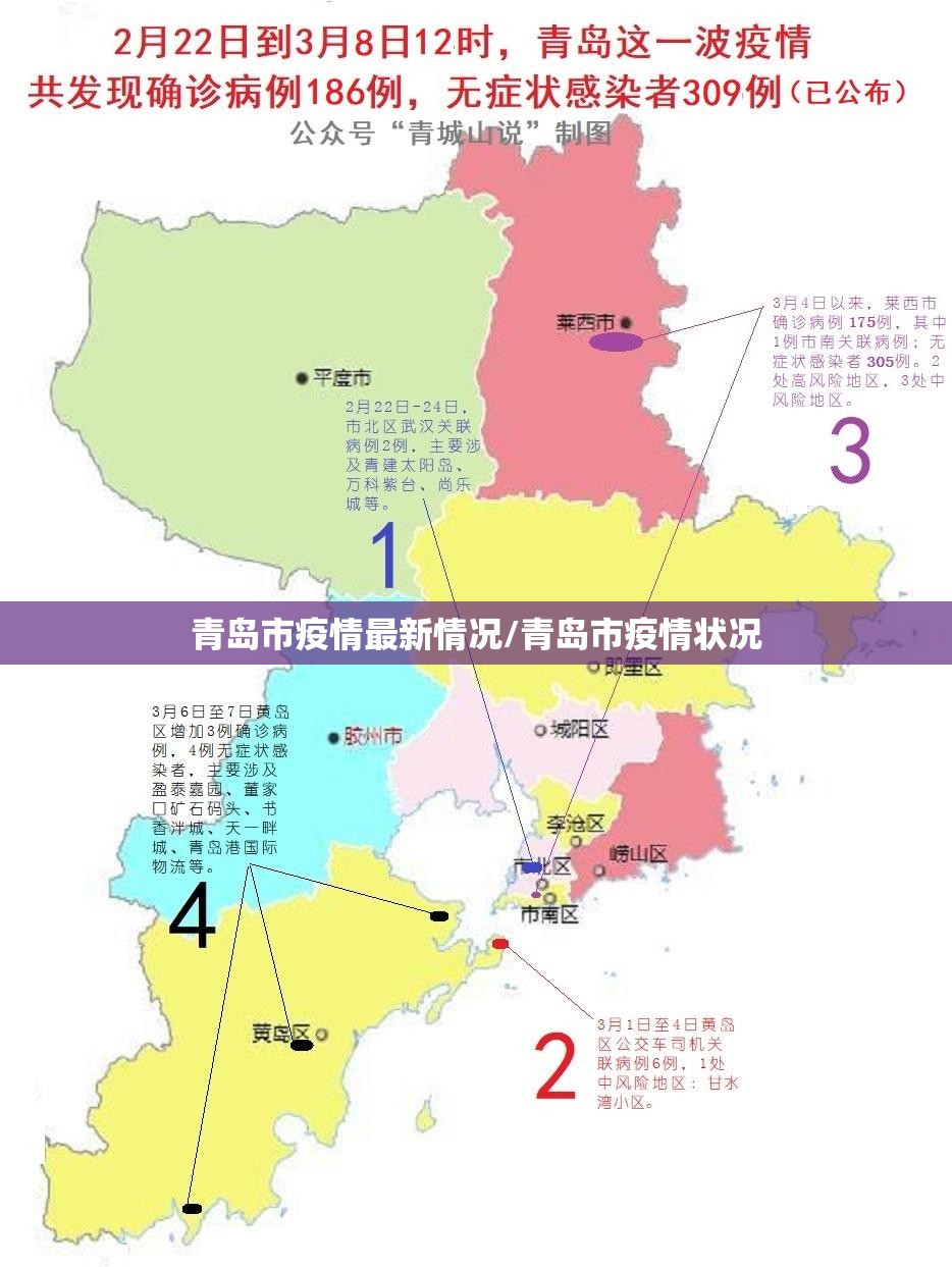 青岛市疫情最新情况/青岛市疫情状况