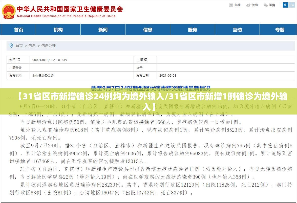 【31省区市新增确诊24例均为境外输入/31省区市新增1例确诊为境外输入】 【31省区市新增确诊24例均为境外输入/31省区市新增1例确诊为境外输入】