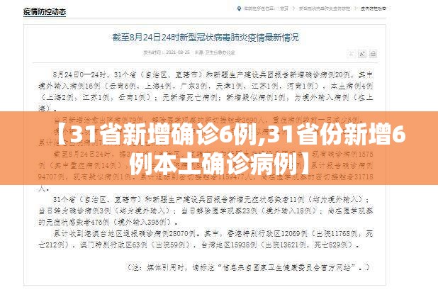 【31省新增确诊6例,31省份新增6例本土确诊病例】