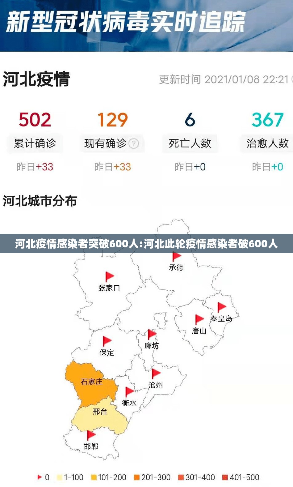 河北疫情感染者突破600人:河北此轮疫情感染者破600人