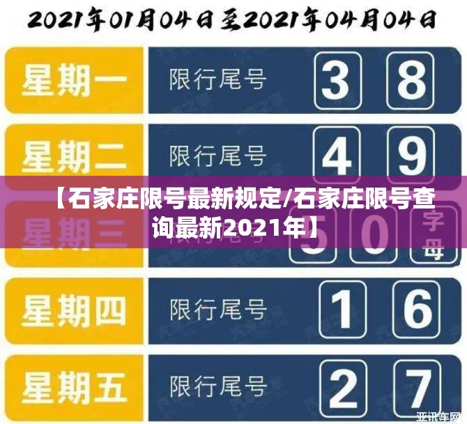【石家庄限号最新规定/石家庄限号查询最新2021年】