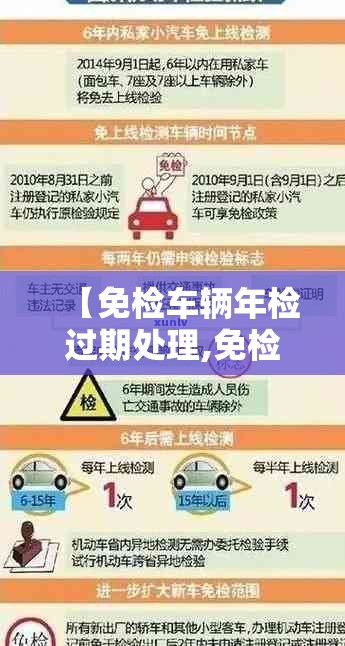 【免检车辆年检过期处理,免检车辆过期后扣分么】