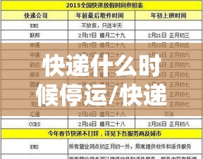 快递什么时候停运/快递什么时候停运什么时候恢复
