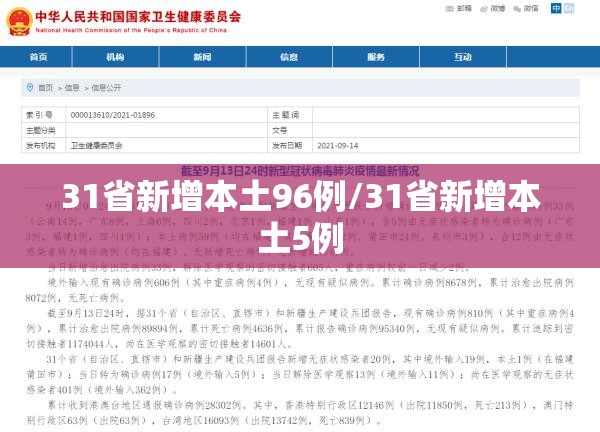 31省新增本土96例/31省新增本土5例