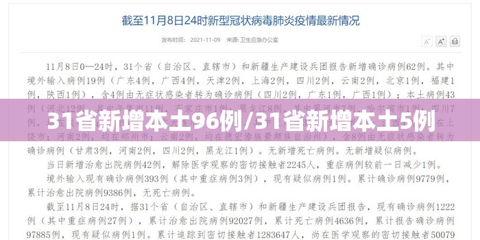 31省新增本土96例/31省新增本土5例