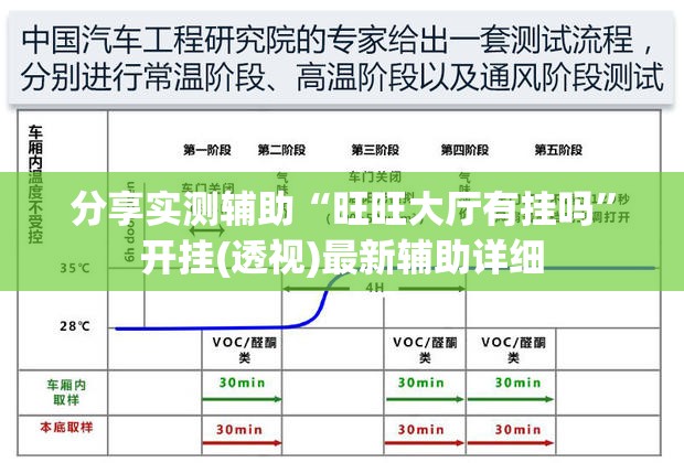 分享实测辅助“旺旺大厅有挂吗	”开挂(透视)最新辅助详细