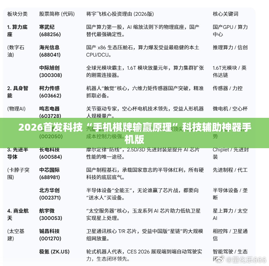 2026首发科技“手机棋牌输赢原理”科技辅助神器手机版