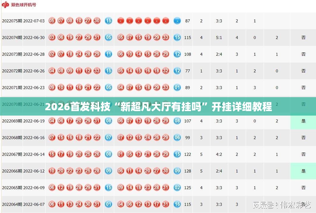 2026首发科技“新超凡大厅有挂吗”开挂详细教程