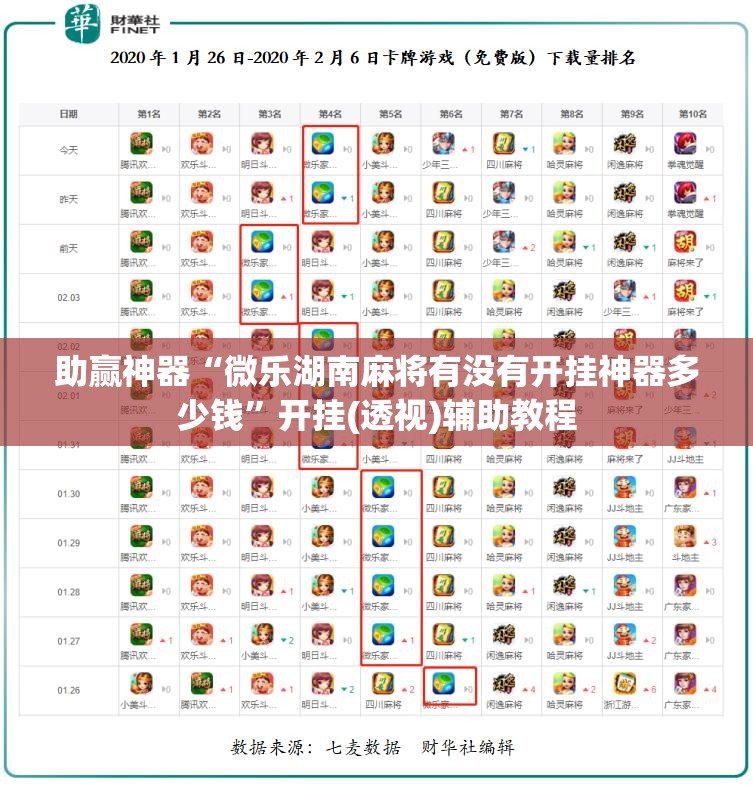 助赢神器“微乐湖南麻将有没有开挂神器多少钱	”开挂(透视)辅助教程