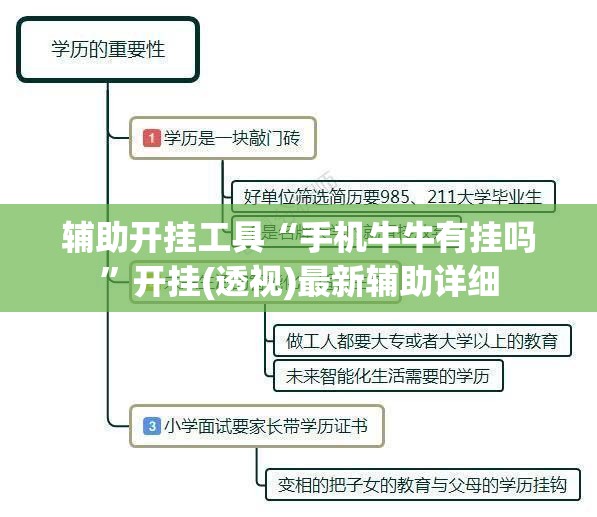 辅助开挂工具“手机牛牛有挂吗	”开挂(透视)最新辅助详细