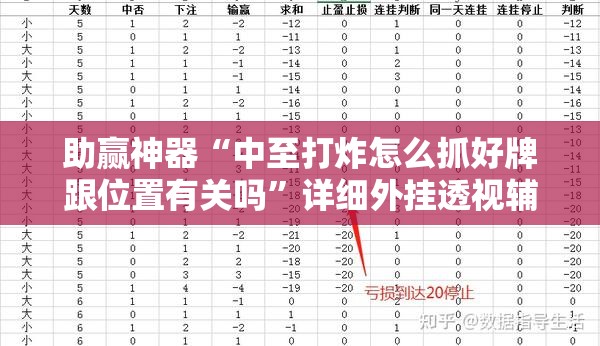 助赢神器“中至打炸怎么抓好牌跟位置有关吗	”详细外挂透视辅助软件教程