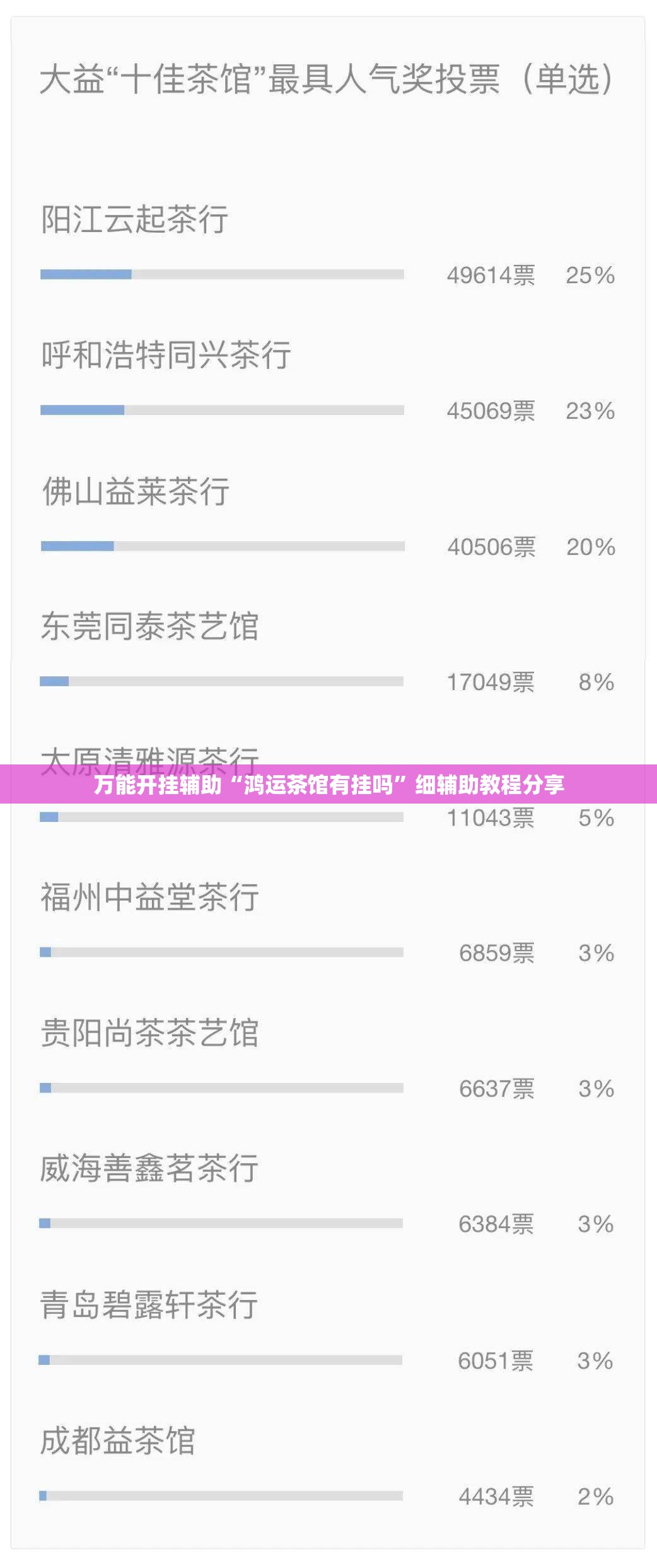 万能开挂辅助“鸿运茶馆有挂吗”细辅助教程分享