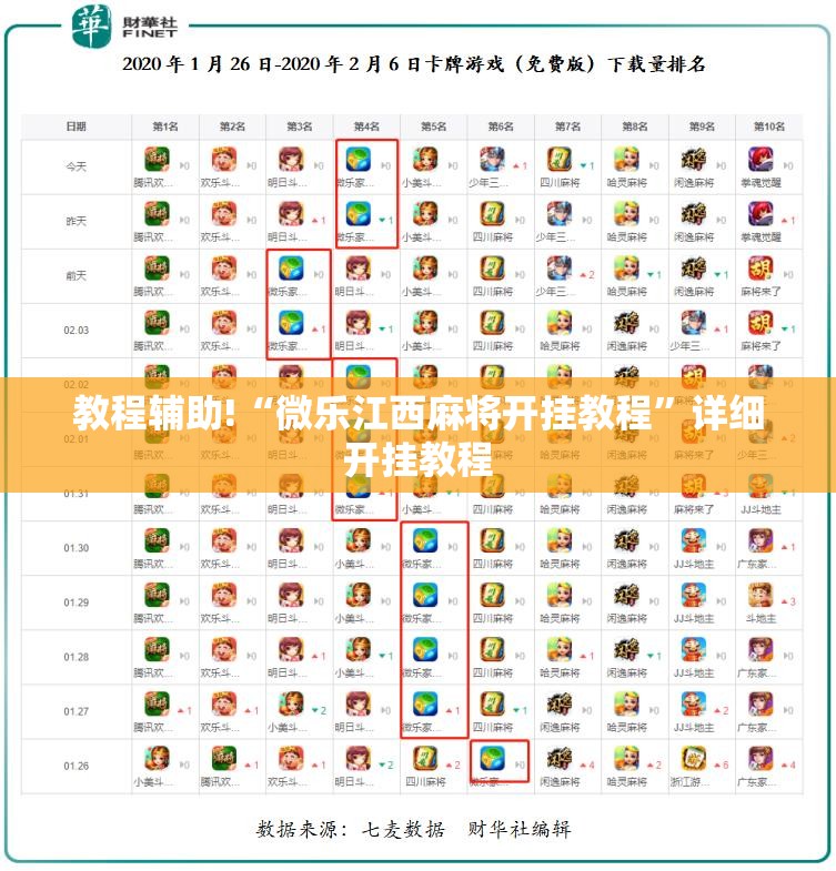 教程辅助!“微乐江西麻将开挂教程”详细开挂教程