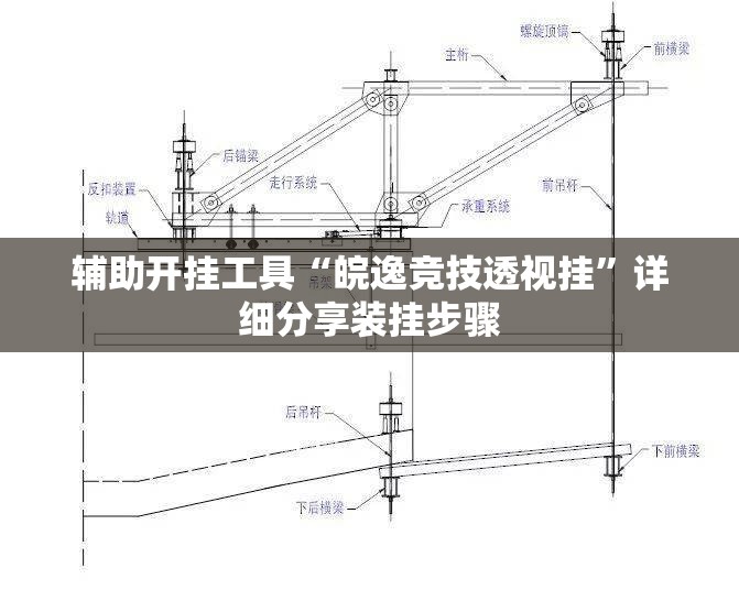 辅助开挂工具“皖逸竞技透视挂”详细分享装挂步骤