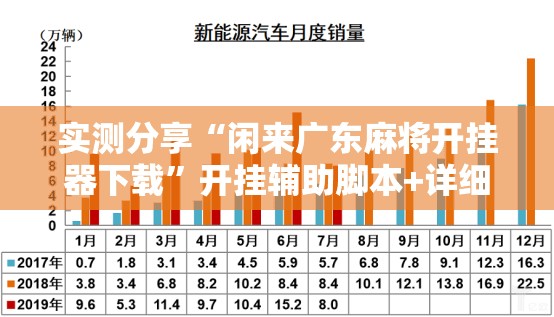 实测分享“闲来广东麻将开挂器下载”开挂辅助脚本+详细开挂安装教程