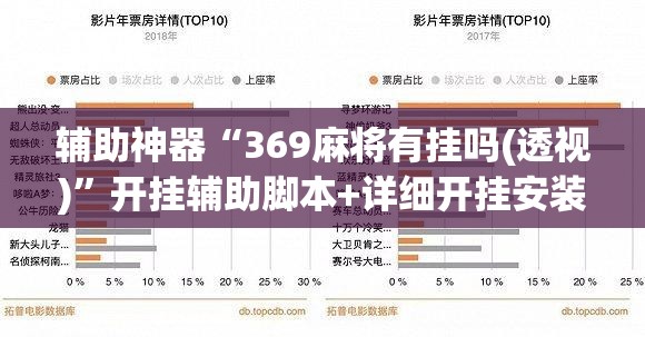 辅助神器“369麻将有挂吗(透视)”开挂辅助脚本+详细开挂安装教程