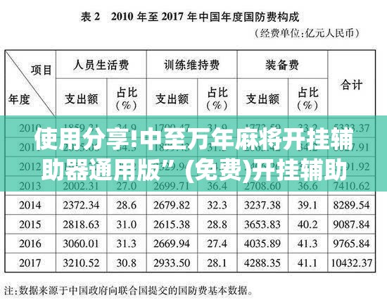 使用分享!中至万年麻将开挂辅助器通用版”(免费)开挂辅助教学(最新辅助开挂教程)
