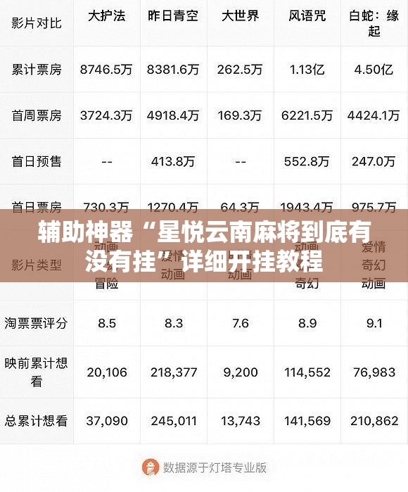 辅助神器“星悦云南麻将到底有没有挂”详细开挂教程