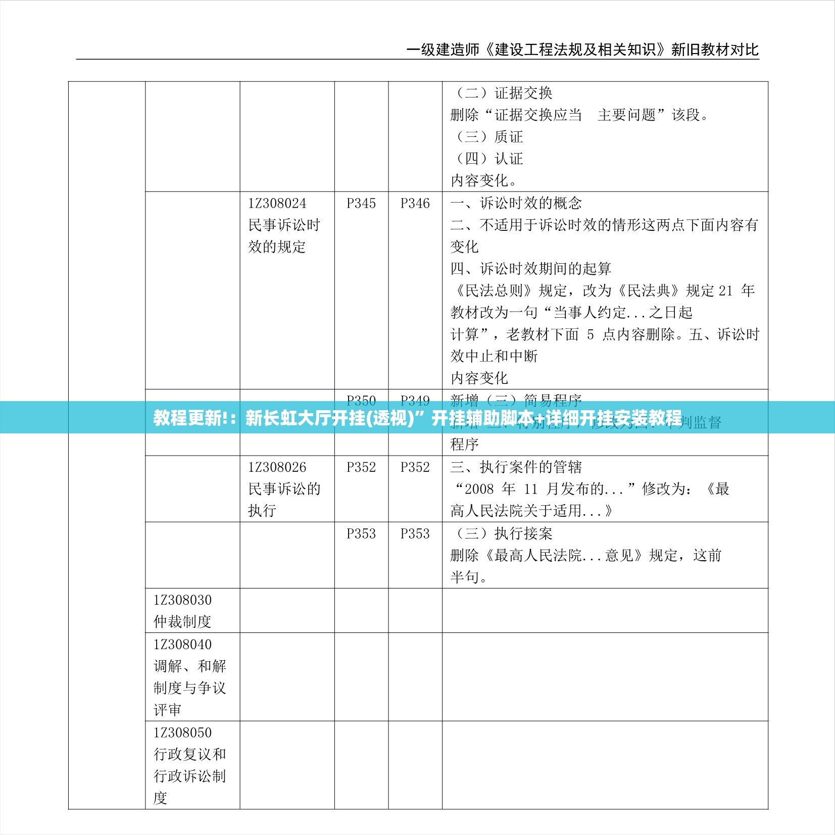 教程更新!：新长虹大厅开挂(透视)”开挂辅助脚本+详细开挂安装教程