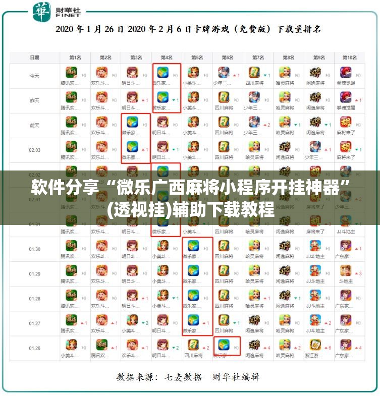软件分享“微乐广西麻将小程序开挂神器	”(透视挂)辅助下载教程