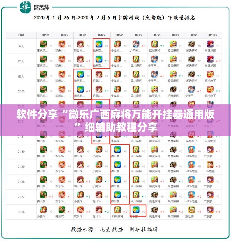 软件分享“微乐广西麻将万能开挂器通用版”细辅助教程分享