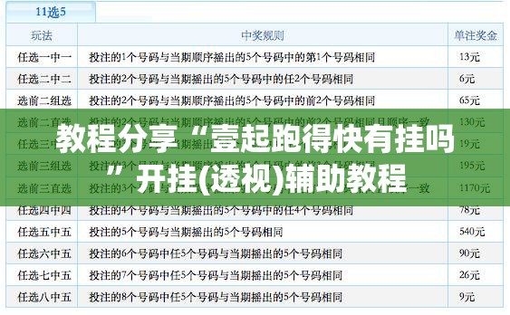 教程分享“壹起跑得快有挂吗”开挂(透视)辅助教程