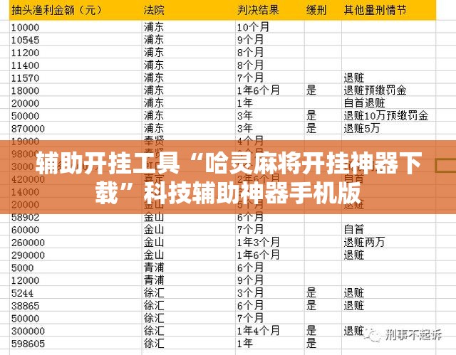 辅助开挂工具“哈灵麻将开挂神器下载”科技辅助神器手机版