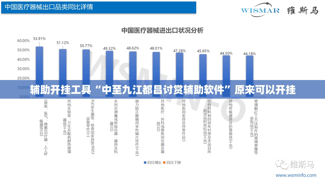 辅助开挂工具“中至九江都昌讨赏辅助软件”原来可以开挂