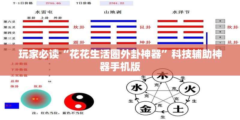 玩家必读“花花生活圈外卦神器	”科技辅助神器手机版